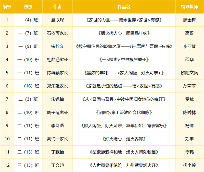 书香凝暖意，文字蕴深情——第十一届“书香掇中”经典分享活动圆满落幕
